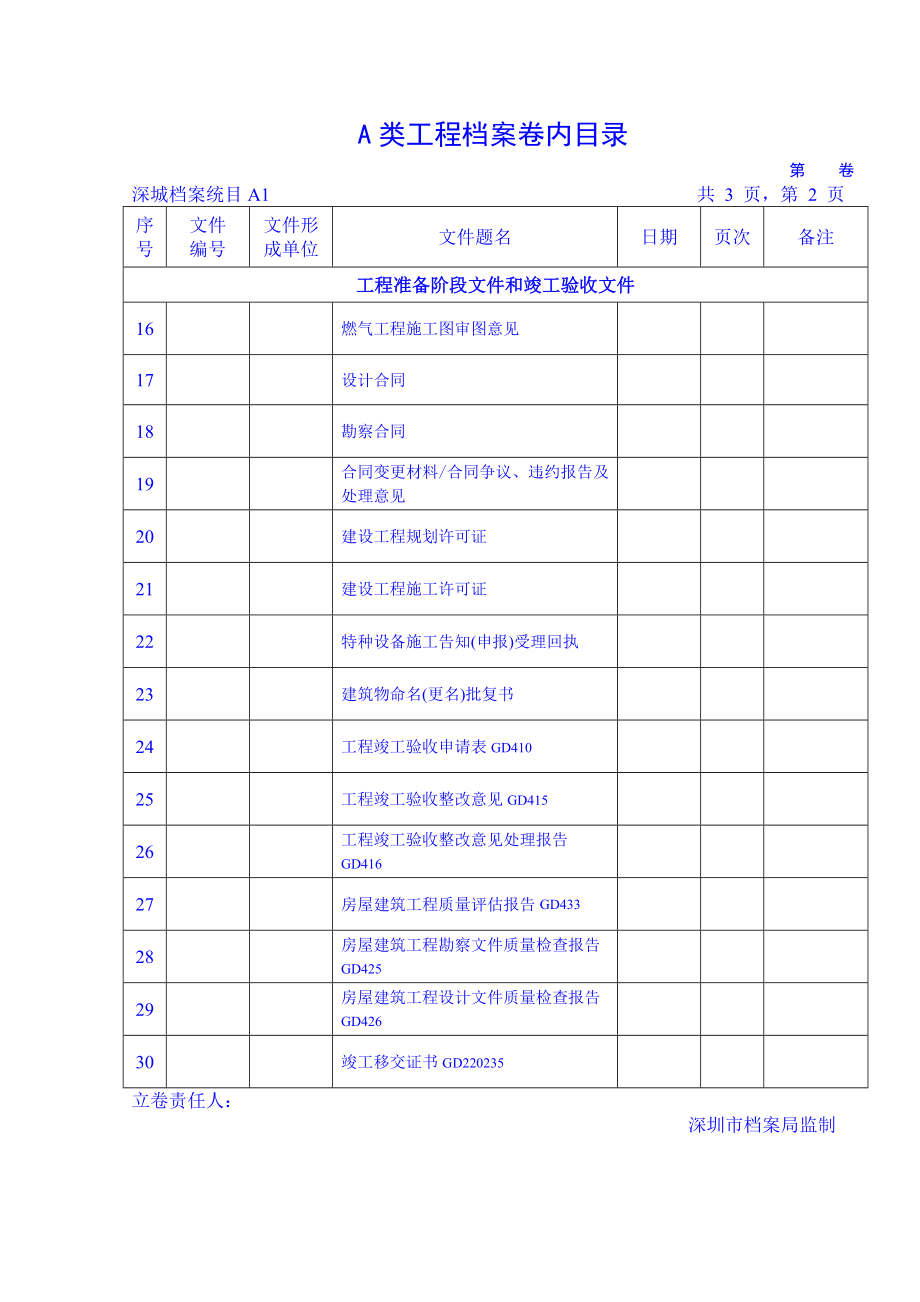 版本新省统表档案馆深圳市建筑工程A、B类工程档案卷内目录（精品） .doc_第2页