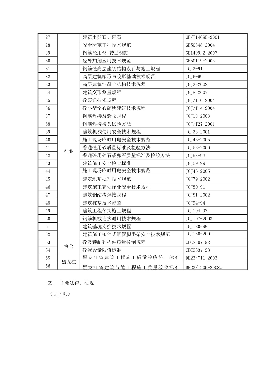 住宅楼及车库施工组织设计(修改).doc_第2页