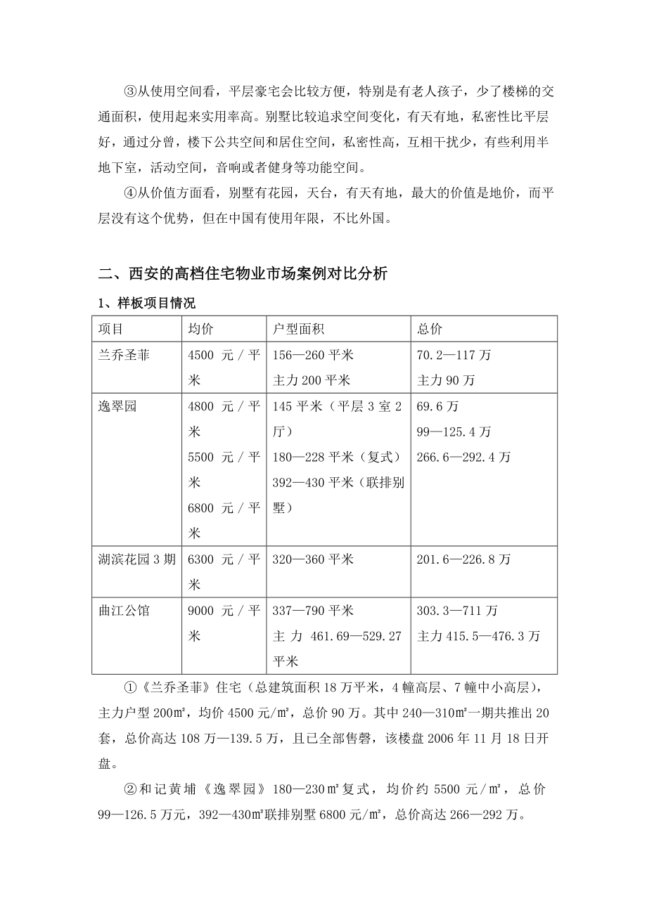 西安普明cbd公寓关于空中别墅的可行性建议报告06896.doc_第2页