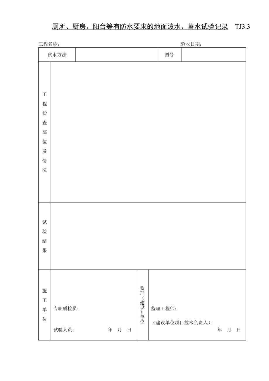 厕所、厨房、阳台等有防水要求的地面泼水、蓄水试验记录TJ3.doc_第1页