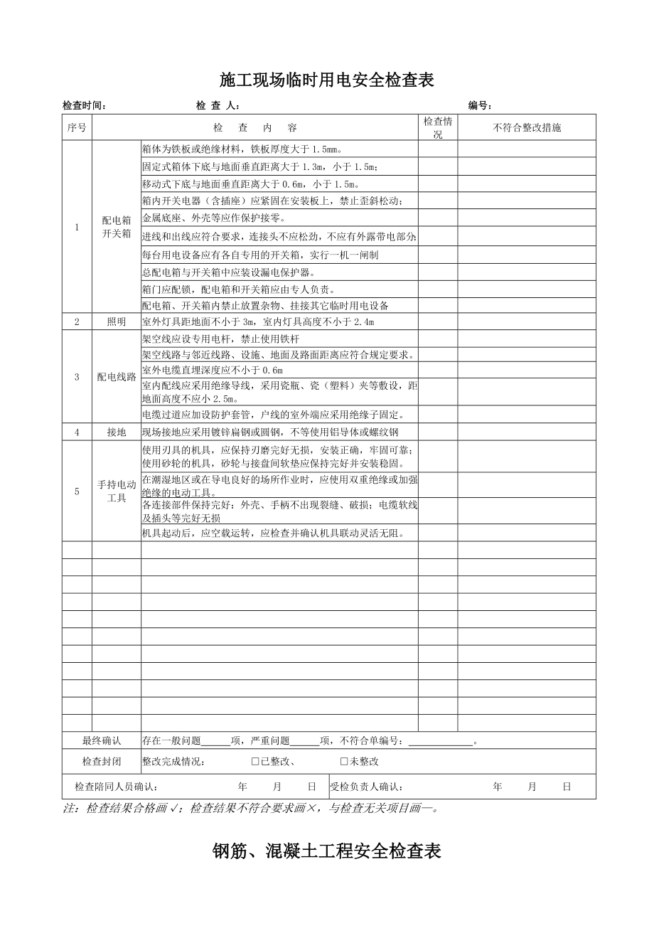 4、施工现场HSE检查表.doc_第3页