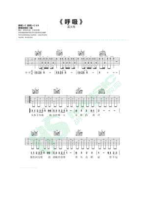 呼吸吉他谱六线谱丢火车乐队C调最易上手胡sir音乐教室吉他谱.docx