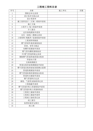 燃气管道安装竣工资料.doc