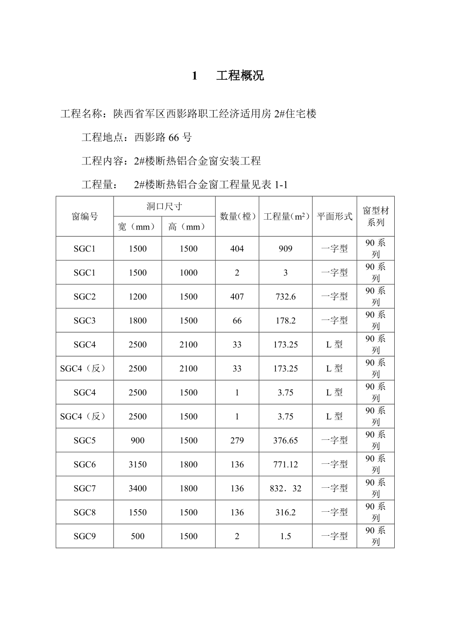 2#断桥铝合金安装施工方案.doc_第3页