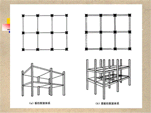 钢筋混凝土肋梁楼盖.ppt