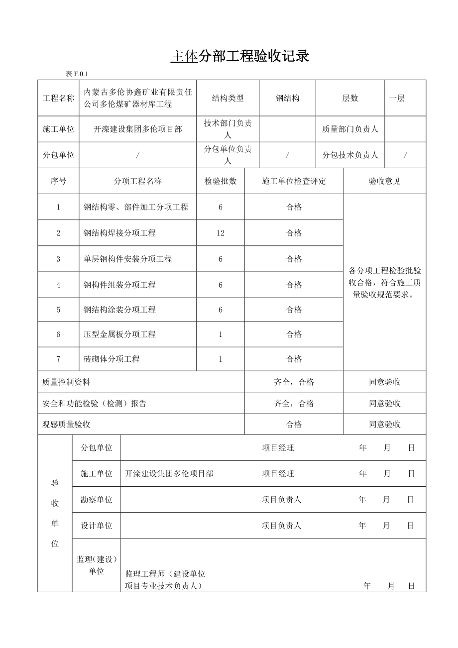 煤矿器材库工程分部工程验收记录全套.doc_第1页