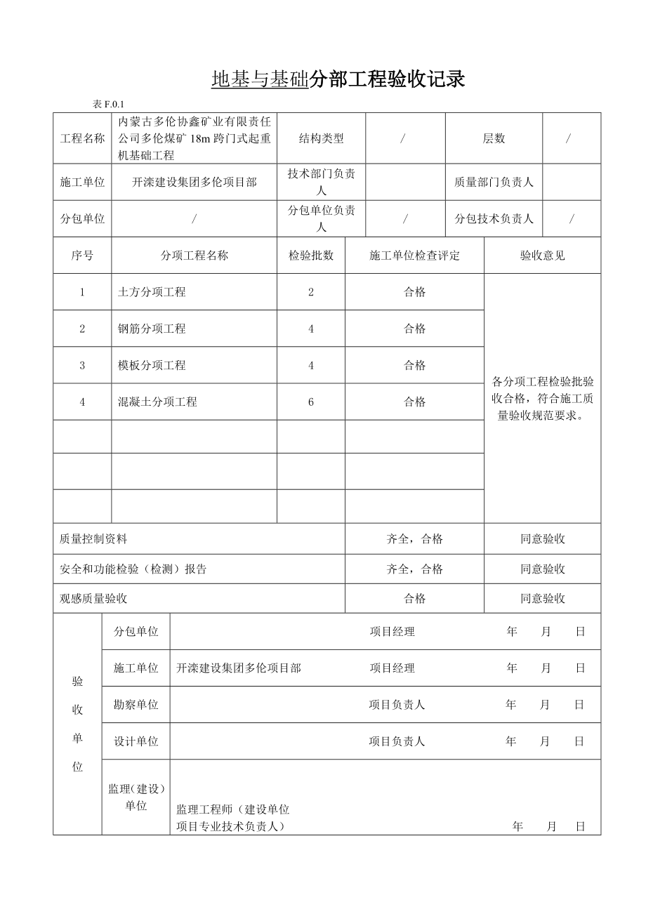 煤矿器材库工程分部工程验收记录全套.doc_第3页