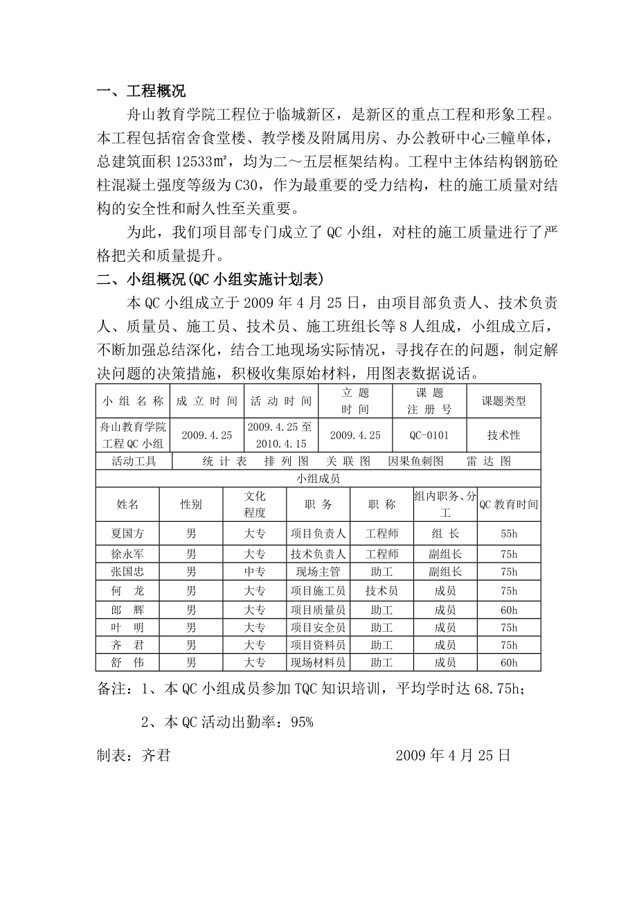 QC柱施工质.doc_第2页