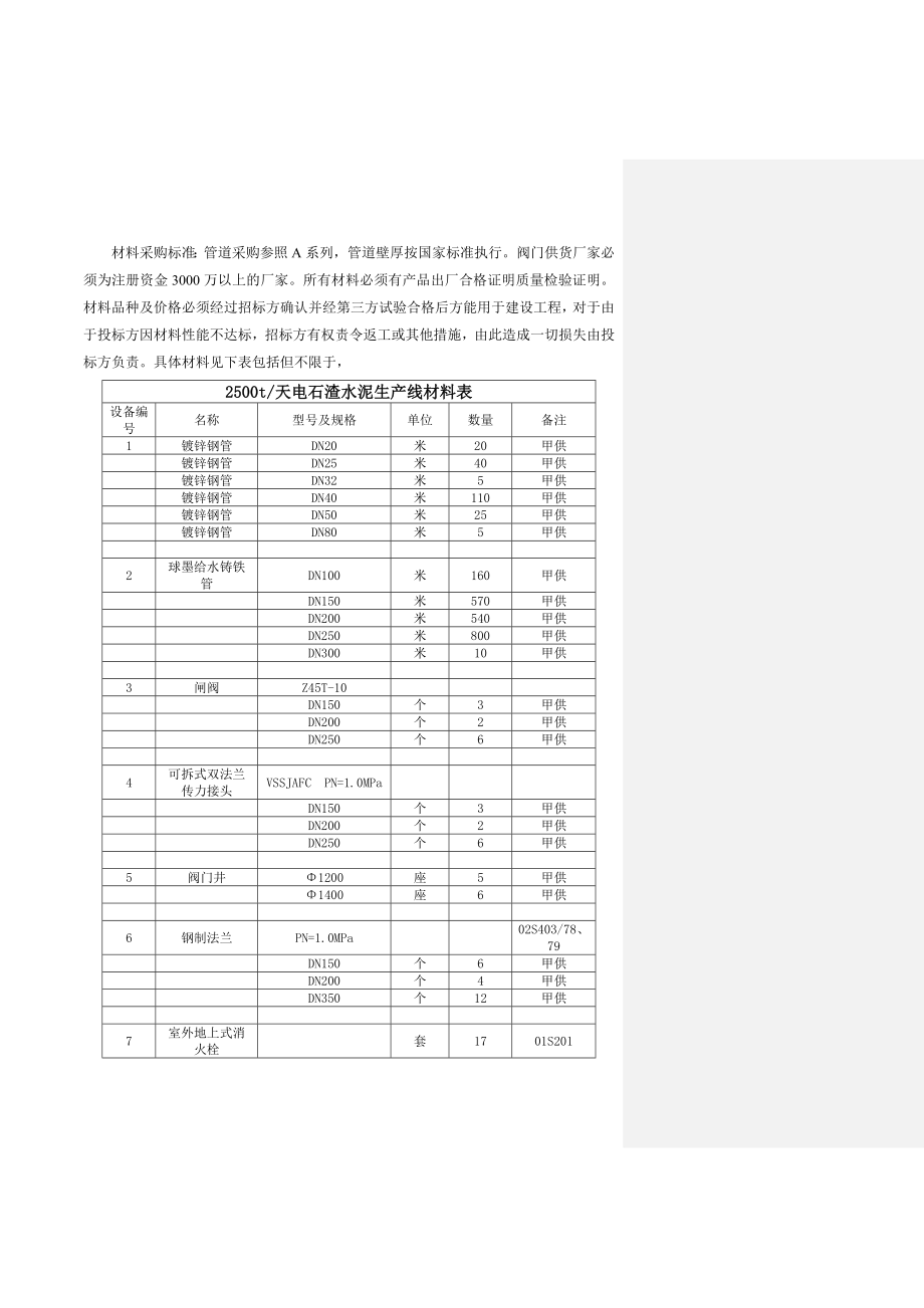 XX石化炼化一体化工程自备电站及五个装置区消防安装投标文件技术标.doc_第3页