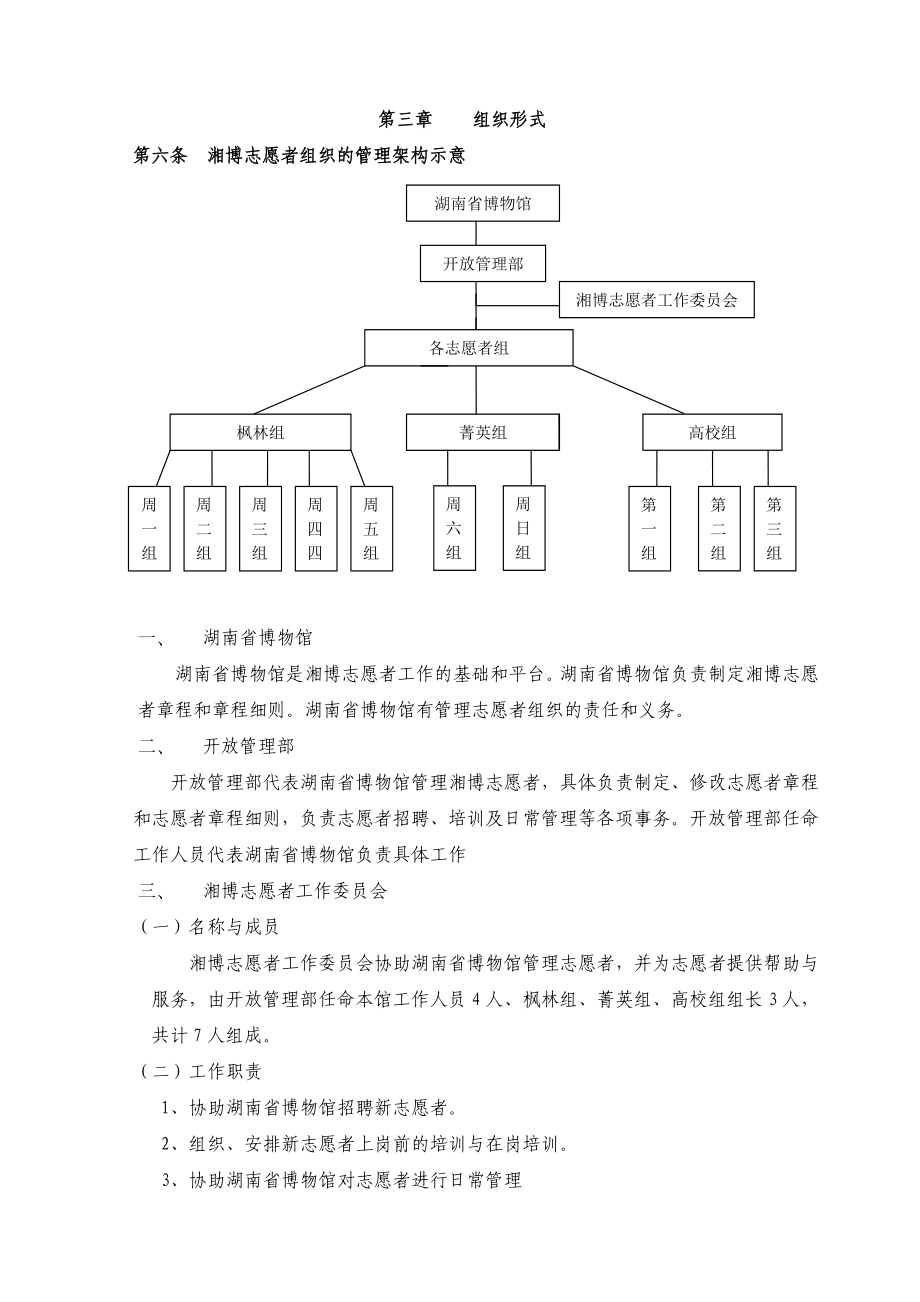 4385097835湖南省博物馆志愿者组织章程及细则.doc_第2页