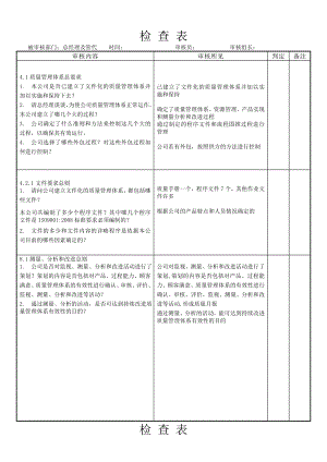 晨阳电子内审检查表.doc