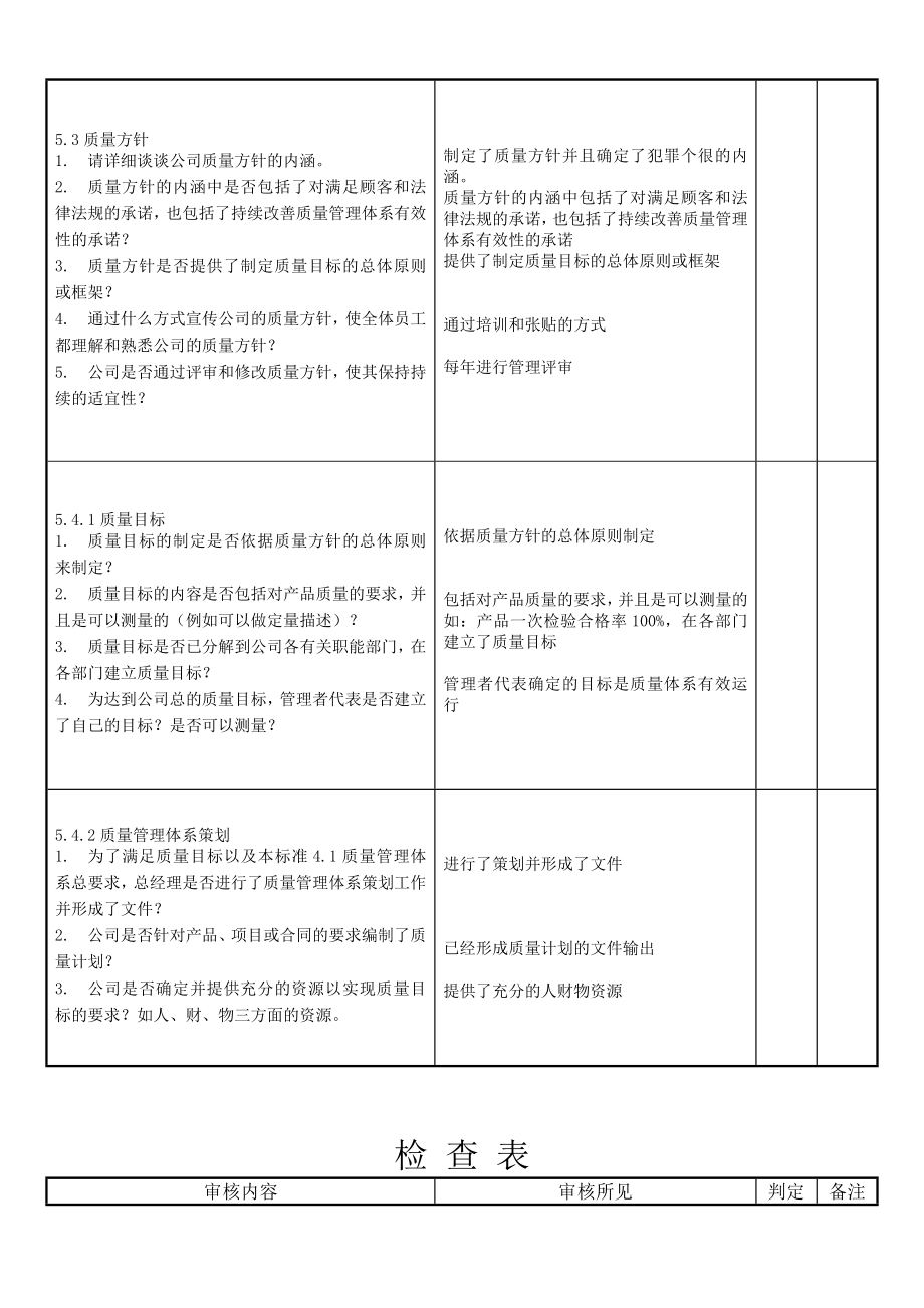 晨阳电子内审检查表.doc_第3页