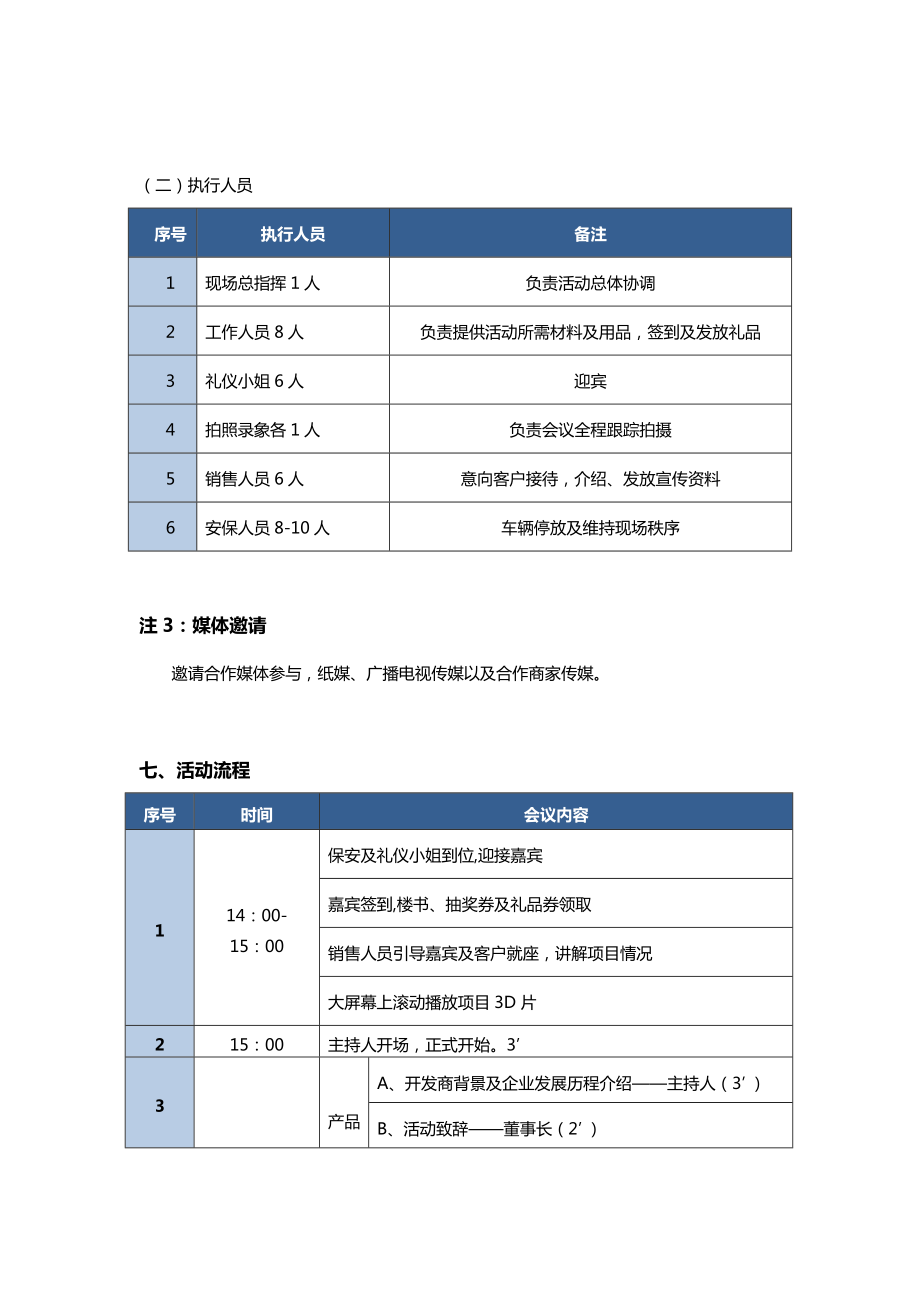 12月17日安阳市华富城市广场产品说明会活动方案.doc_第3页