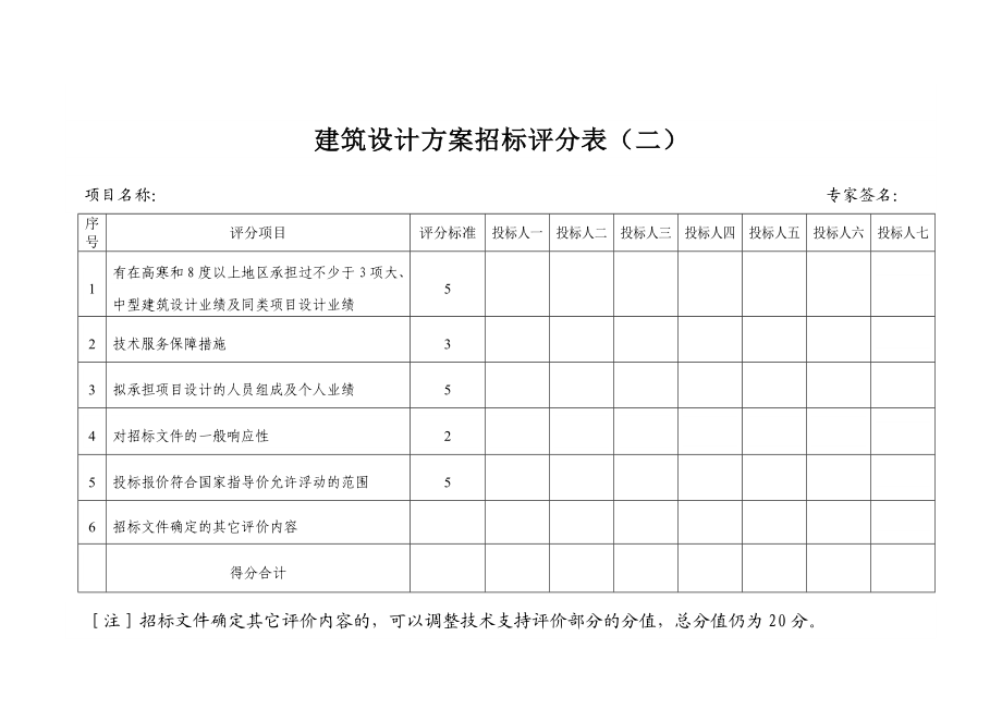 建筑设计方案招标评分表(一).doc_第2页