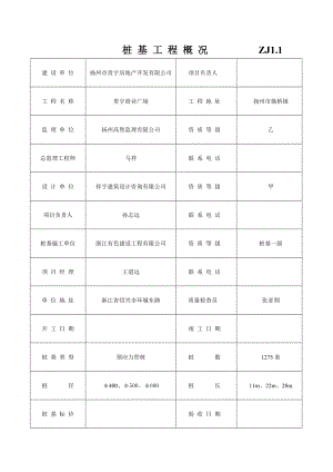 江苏建筑工程验收表格(桩基).doc