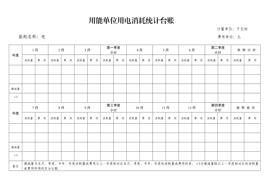 节能台账.doc_第3页