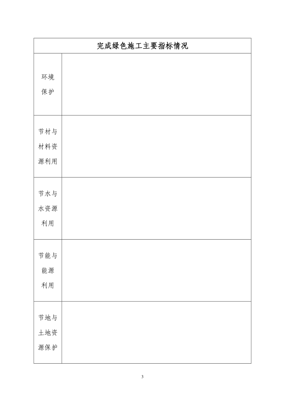 云南省建筑业绿色施工示范工程申报表云南省建筑业协会.doc_第3页