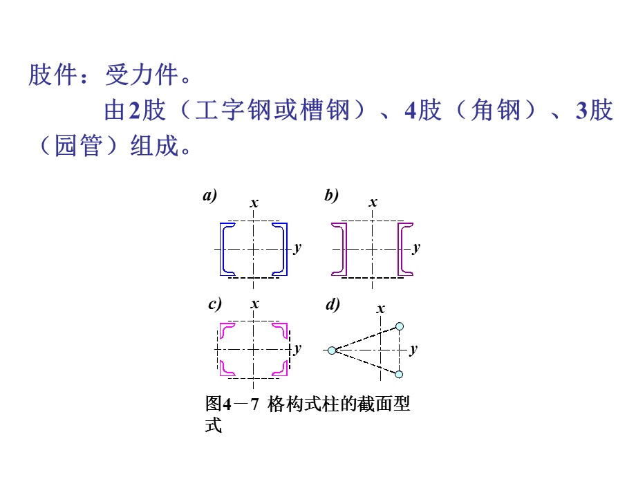 钢结构格构柱.ppt_第2页