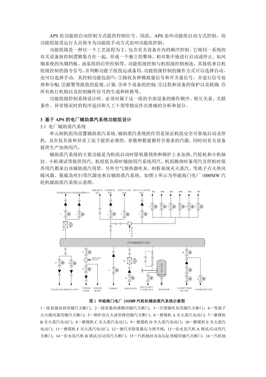 论文（设计）基于机组自启停技术的电厂辅助蒸汽系统功能组设计11647.doc_第2页