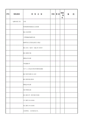 电梯安装工程竣工资料目录.doc