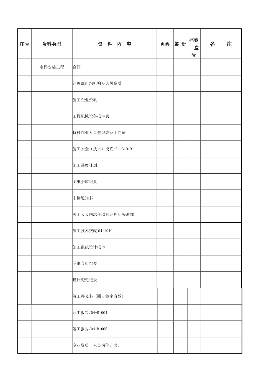 电梯安装工程竣工资料目录.doc_第1页