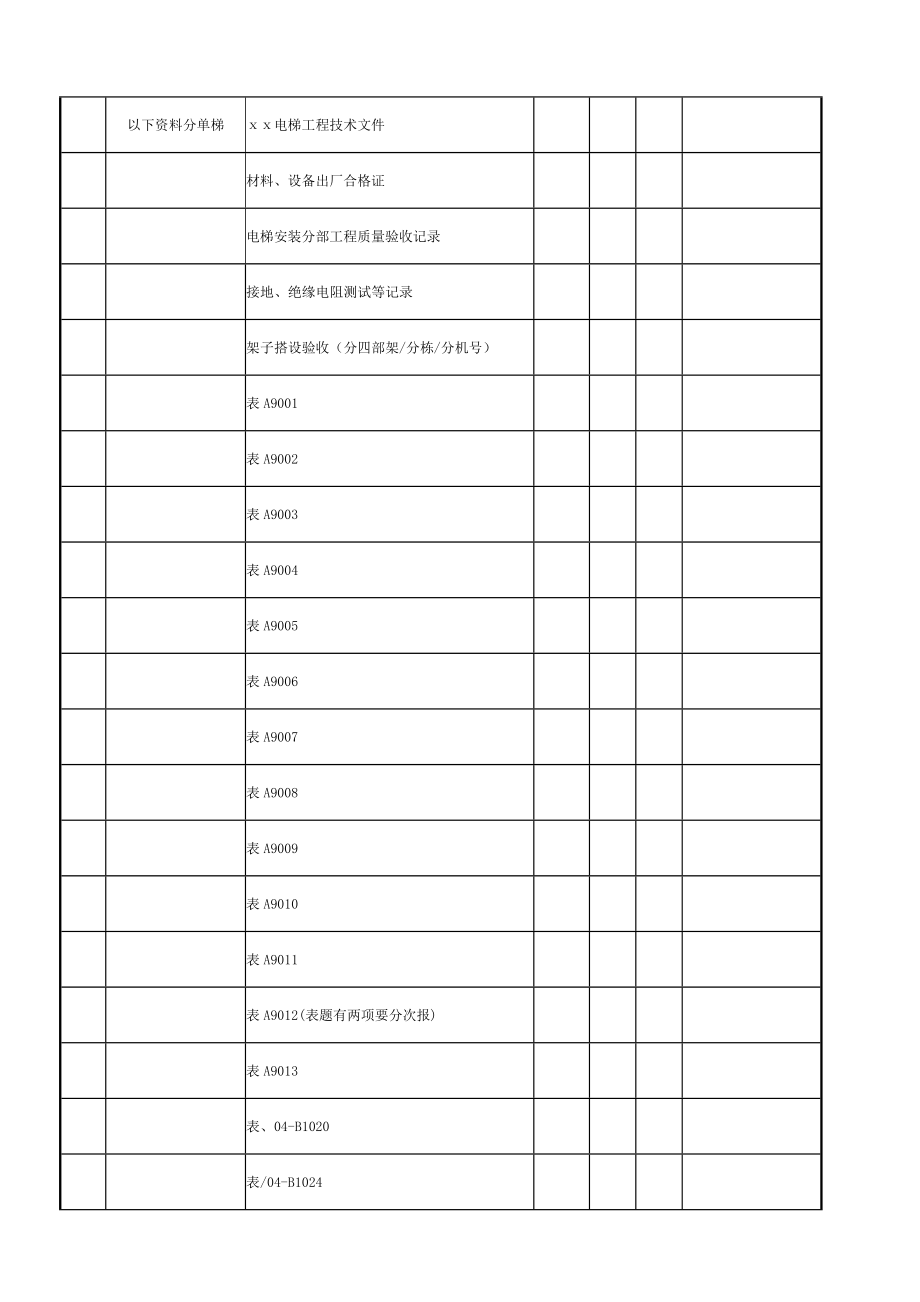 电梯安装工程竣工资料目录.doc_第2页