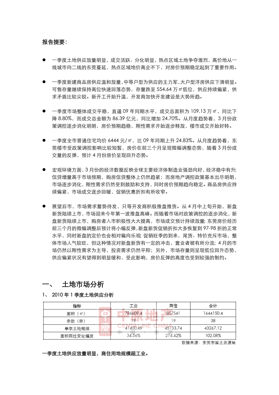 中原地产发布：第1季度月东莞房地.doc_第2页