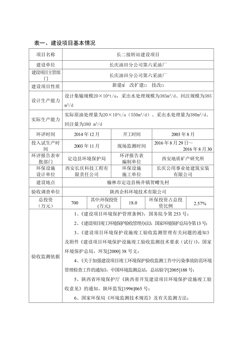 环保验收监测调查报告：验收调查长二接转站建设.doc_第1页