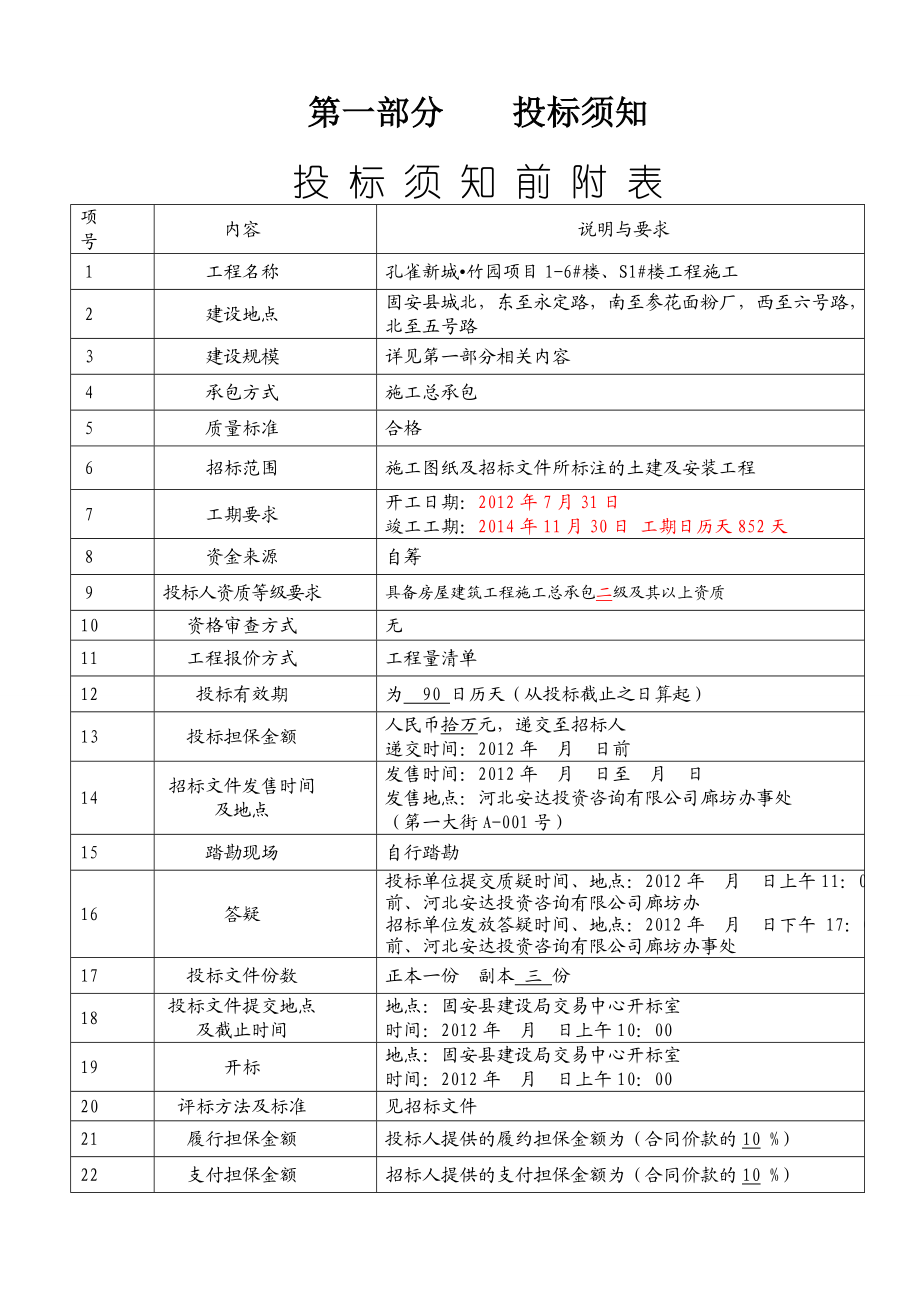 孔雀新城竹园项目16#楼、S1#楼工程施工 招标文件.doc_第3页