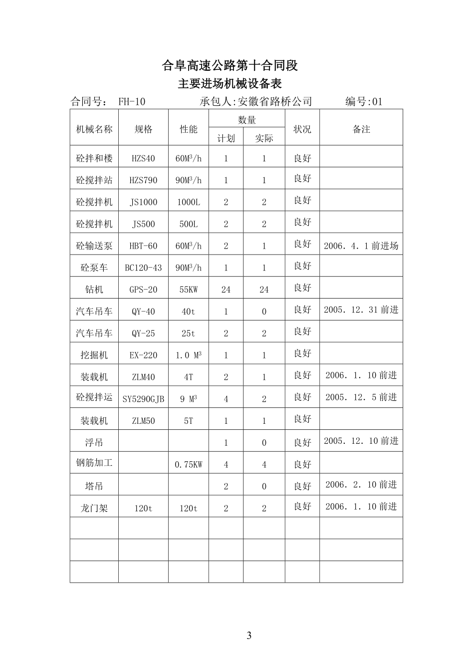 二号桥3号墩基础及下部构造分部工程开工报告.doc_第3页