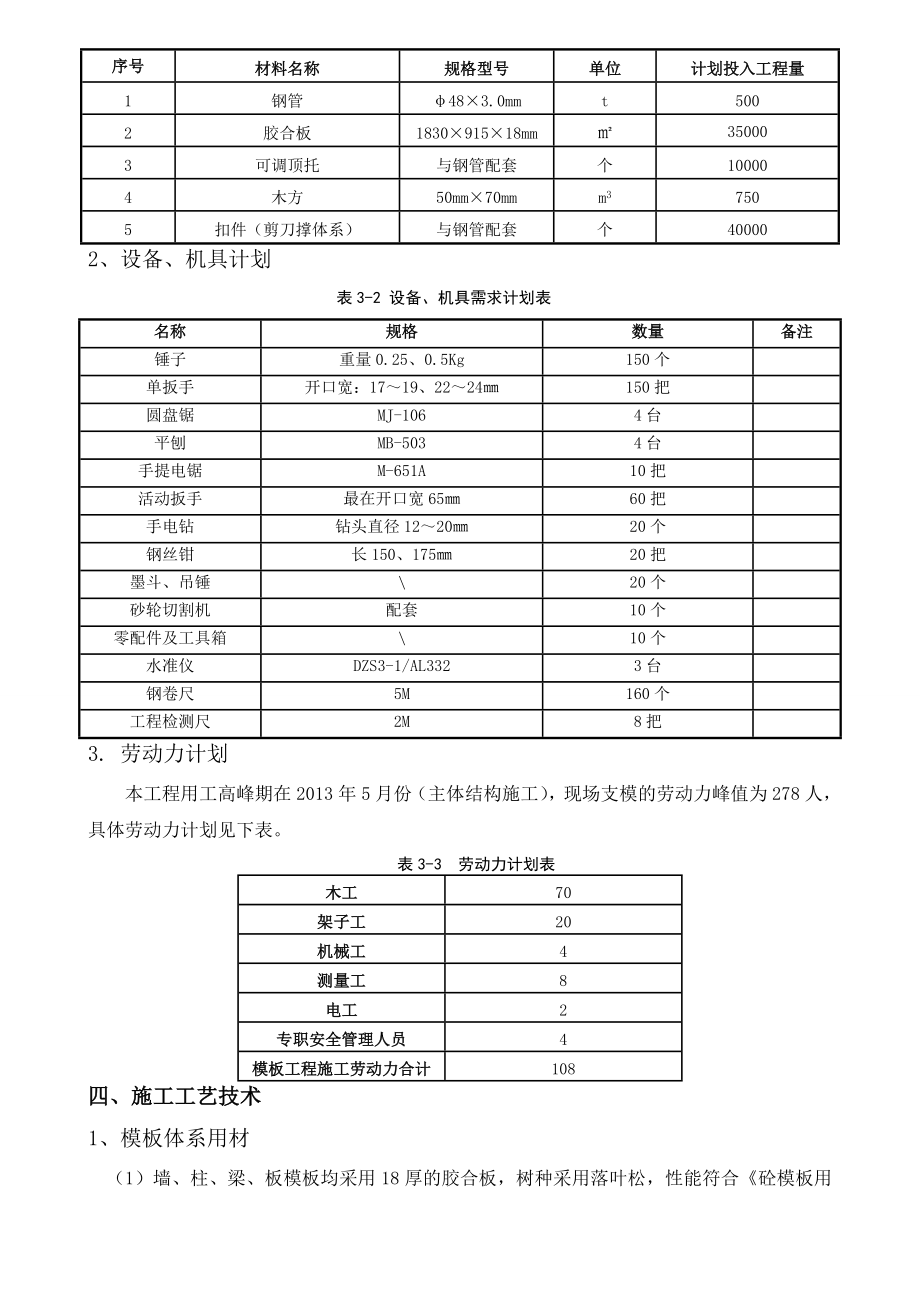 中电模板专项施工方案.doc_第3页