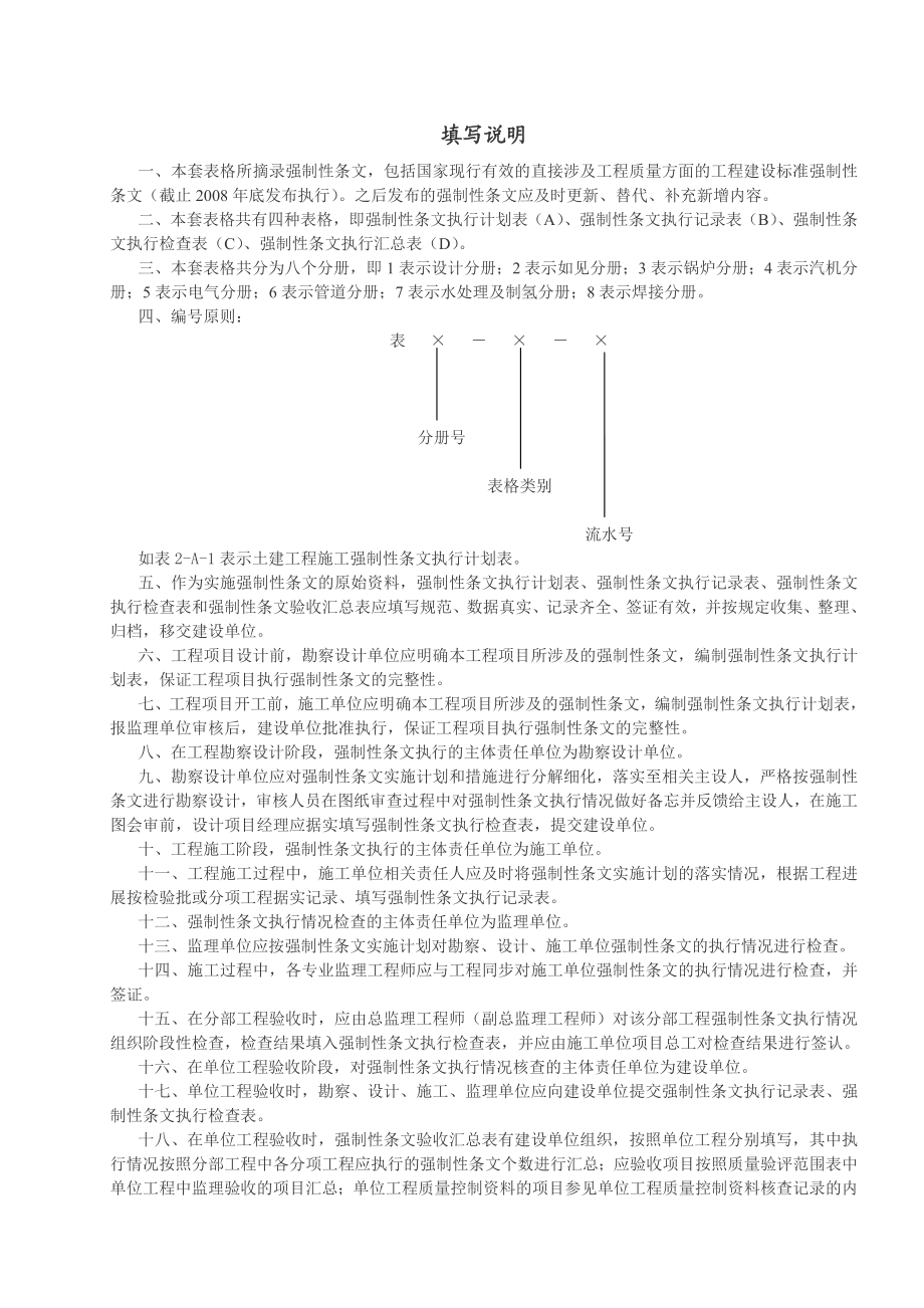 《火力发电工程建设标准强制性条文执行表格》管道分册.doc_第2页