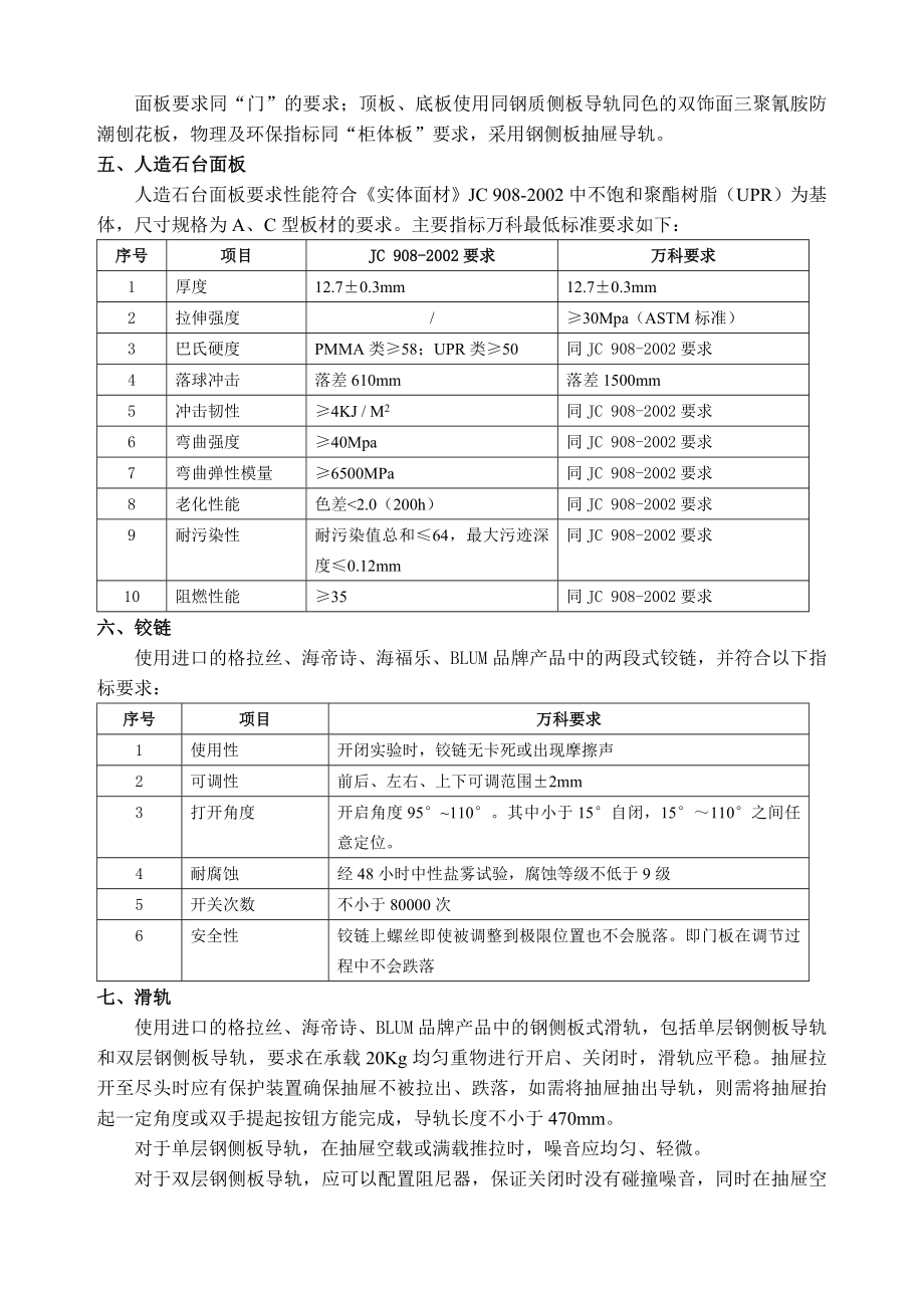 橱柜技术与验收标准.doc_第2页