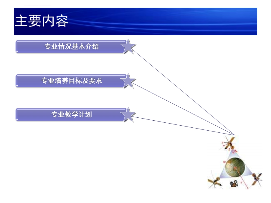 电子技术应用专业简介ppt课件.ppt_第2页