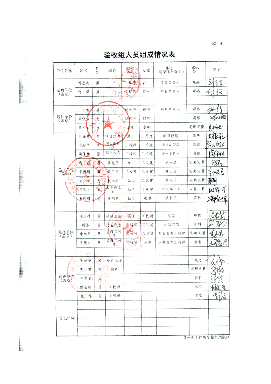 启福花园竣工验收资料.doc_第3页