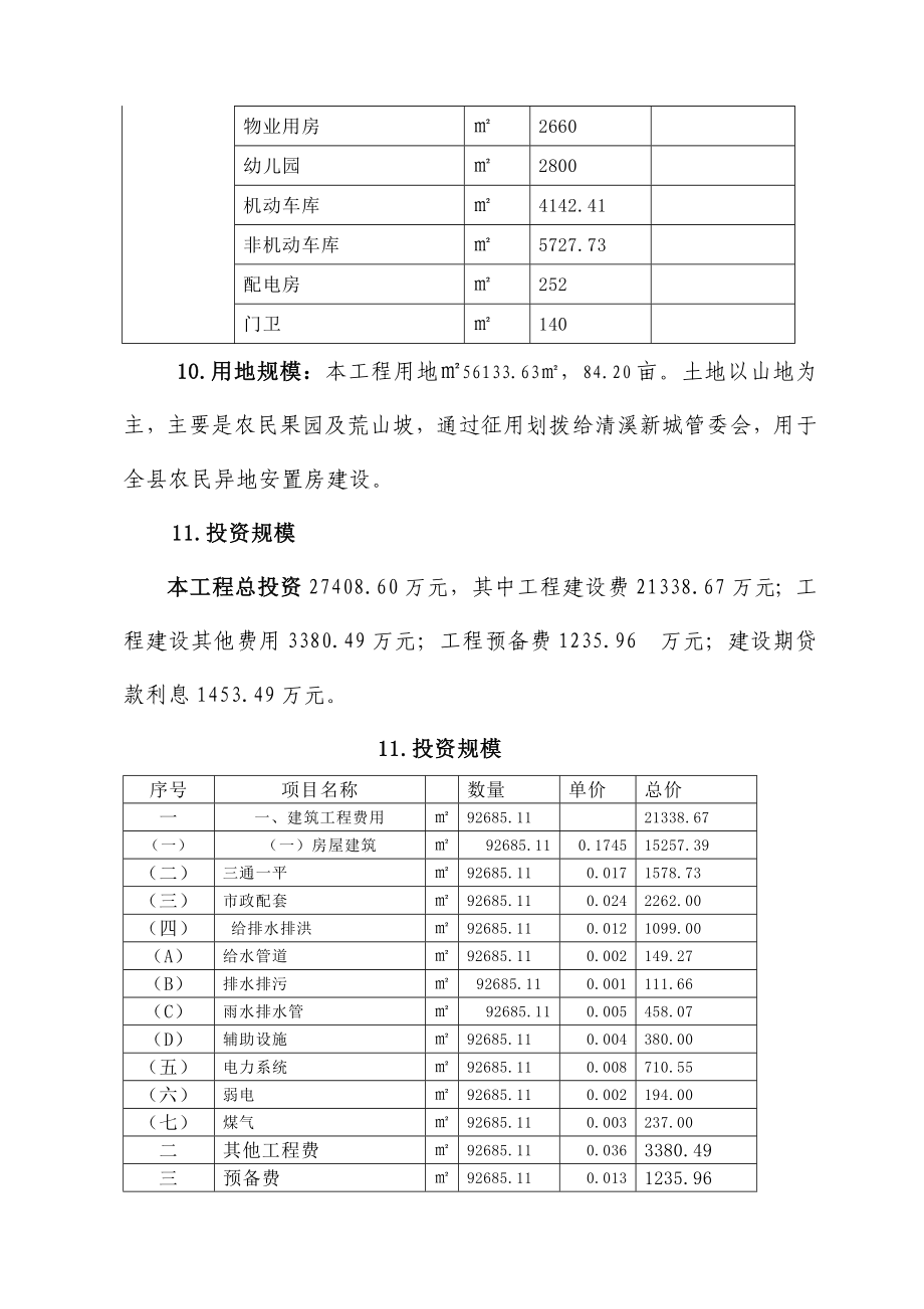 淳安县青溪新城丰家山（移民）安居二期期地块工程可行性研究报告.doc_第2页