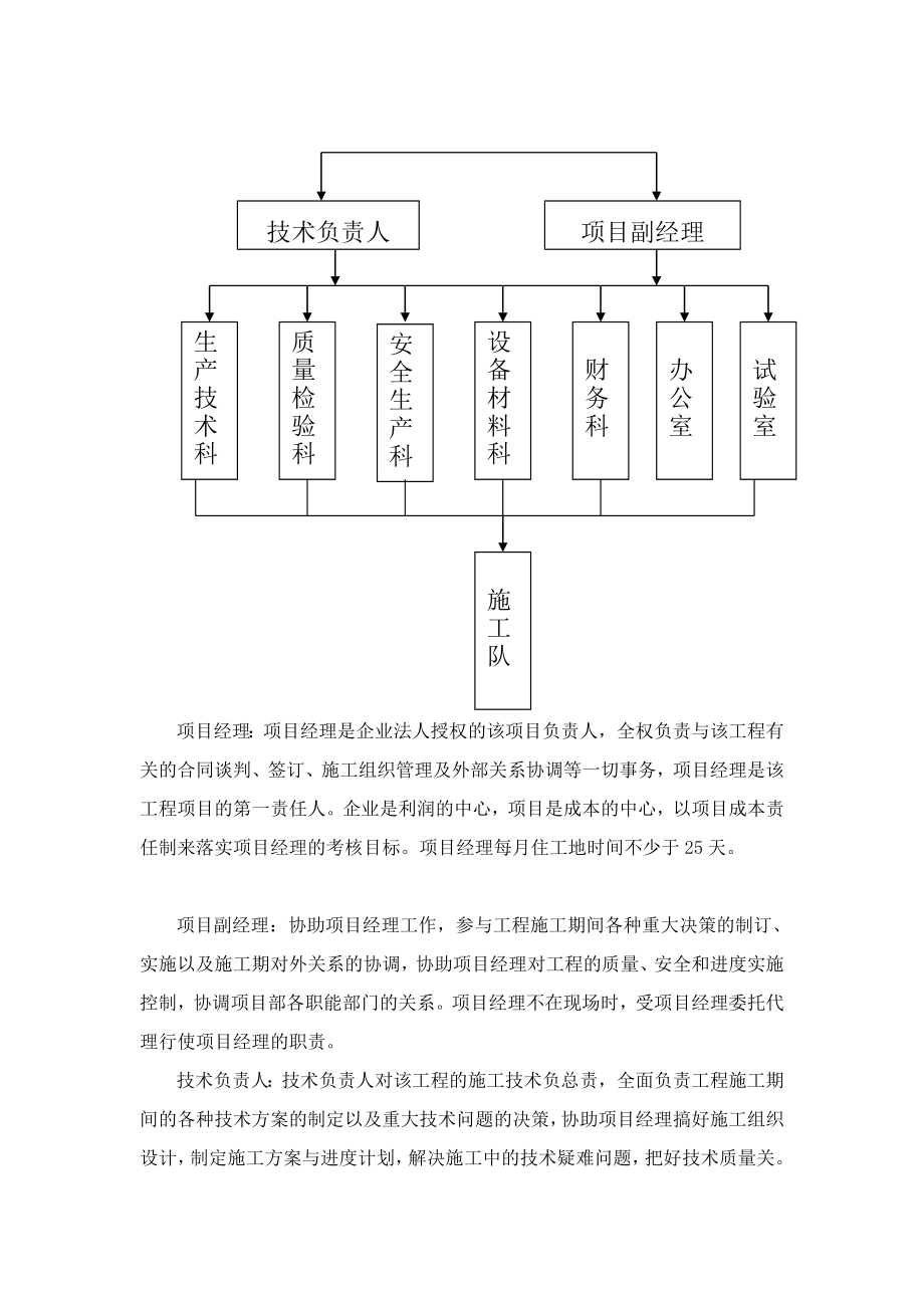 [宝典]投标人施工技术力量及项目组织管理机构.doc_第2页