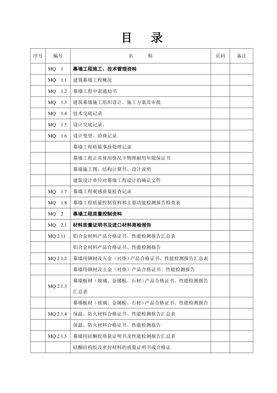 江苏省建筑幕墙验收资料.doc_第2页