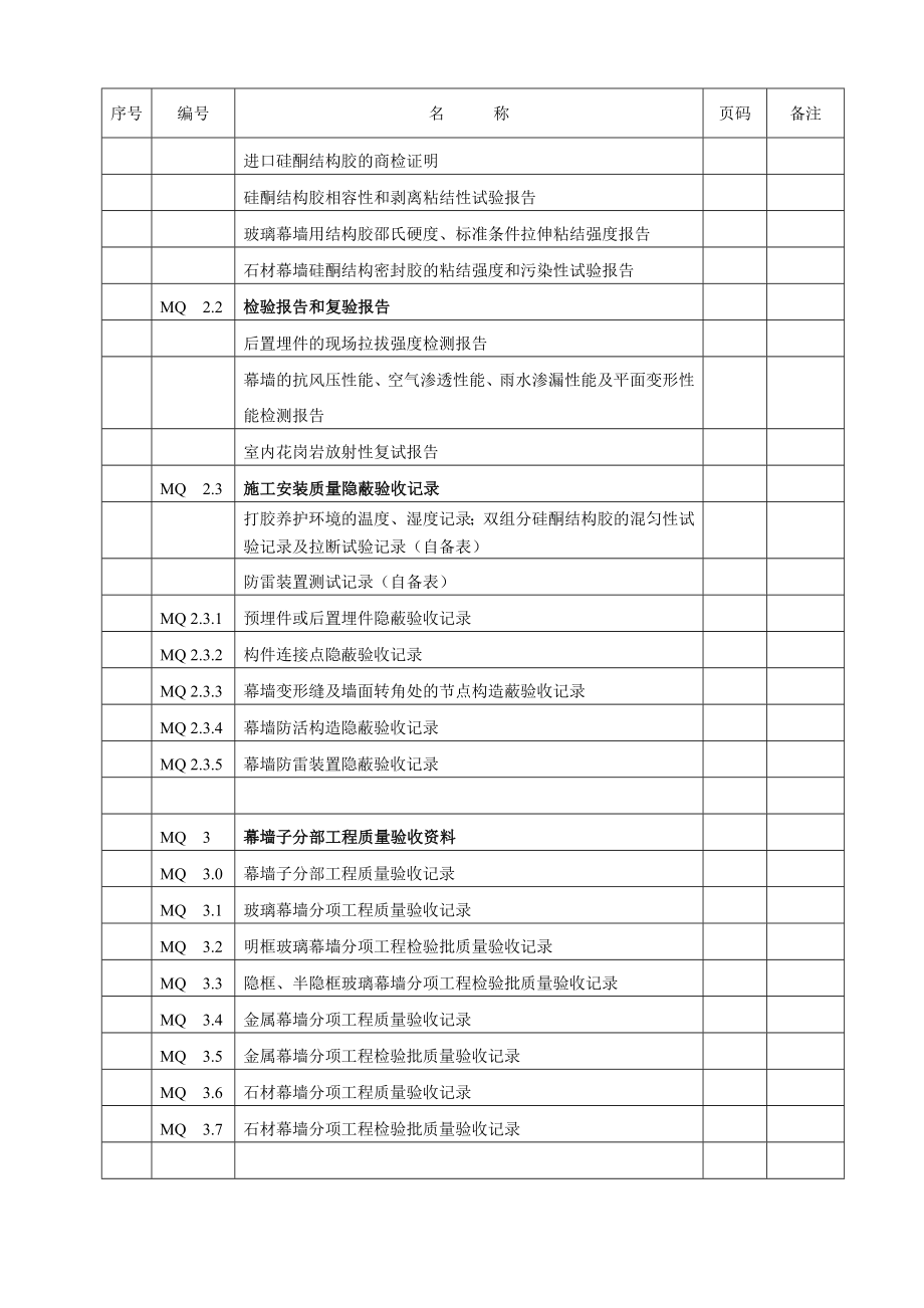 江苏省建筑幕墙验收资料.doc_第3页