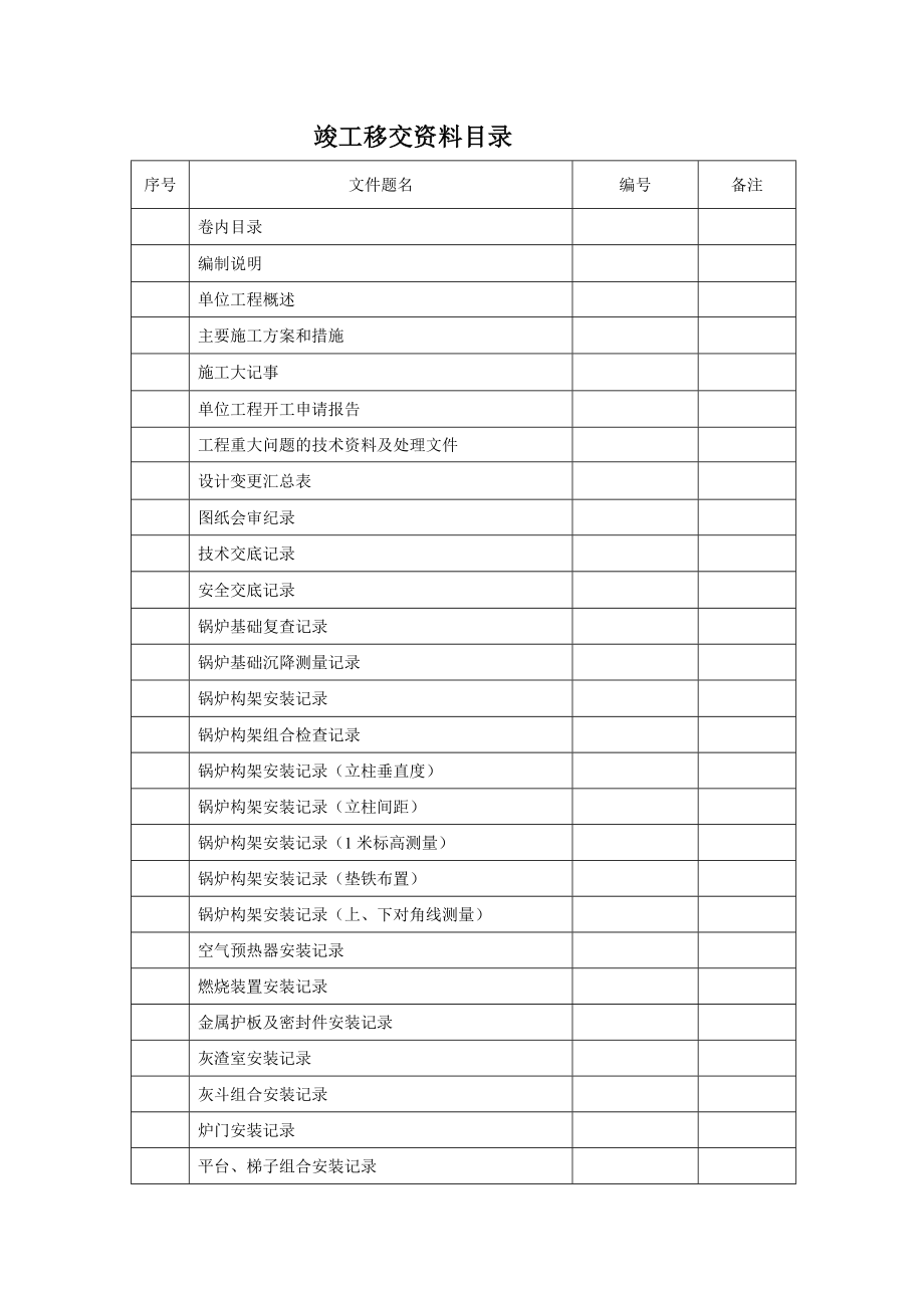 锅炉机组安装竣工移交资料表式名称与编号.doc_第3页