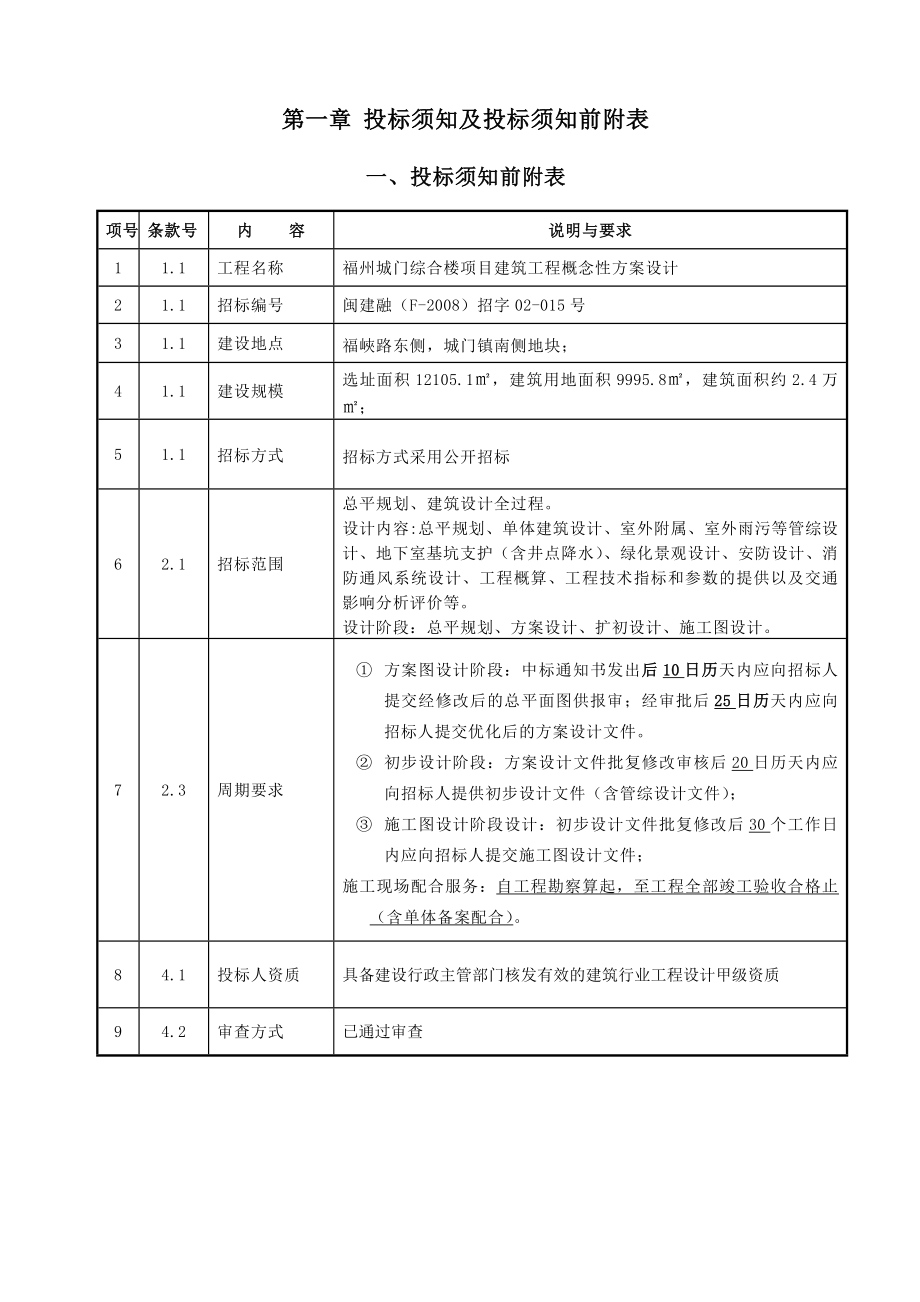 福州城门综合楼项目建筑工程概念性方案设计招标文件.doc_第3页