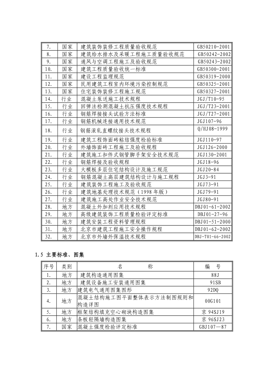 1#楼施工组织设计3.doc_第2页