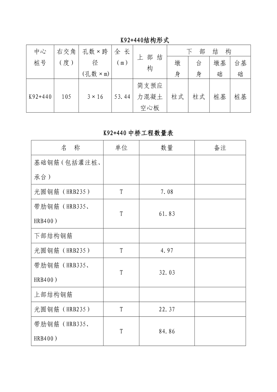 K92+440中桥施工组织设计.doc_第3页