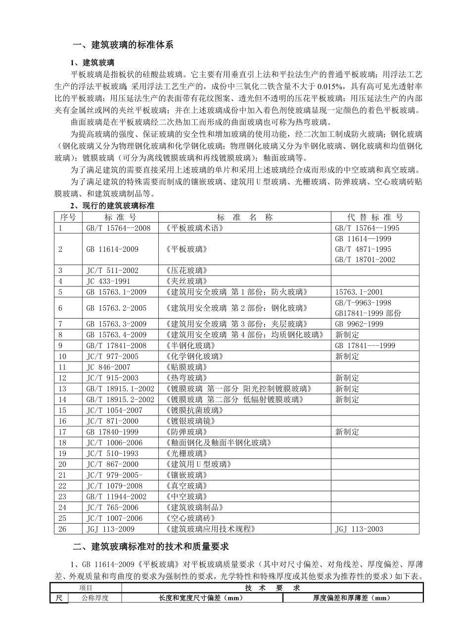 建筑玻璃系列的国家标准.doc_第1页