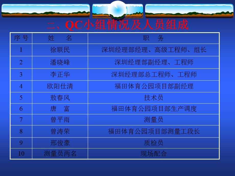 钢结构QC成果.ppt_第3页