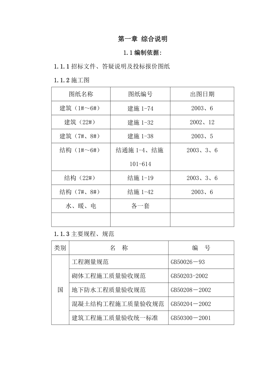 住宅小区施工组织设计25.doc_第1页