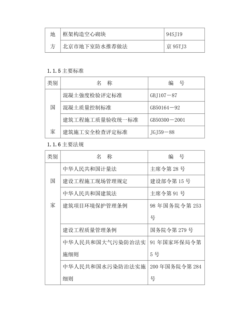 住宅小区施工组织设计25.doc_第3页