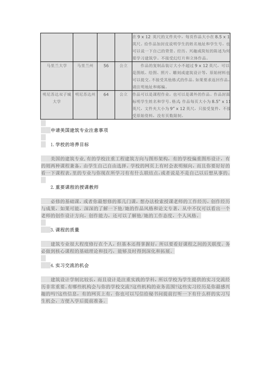 美国留学：美国建筑设计专业对作品集的要求.doc_第3页