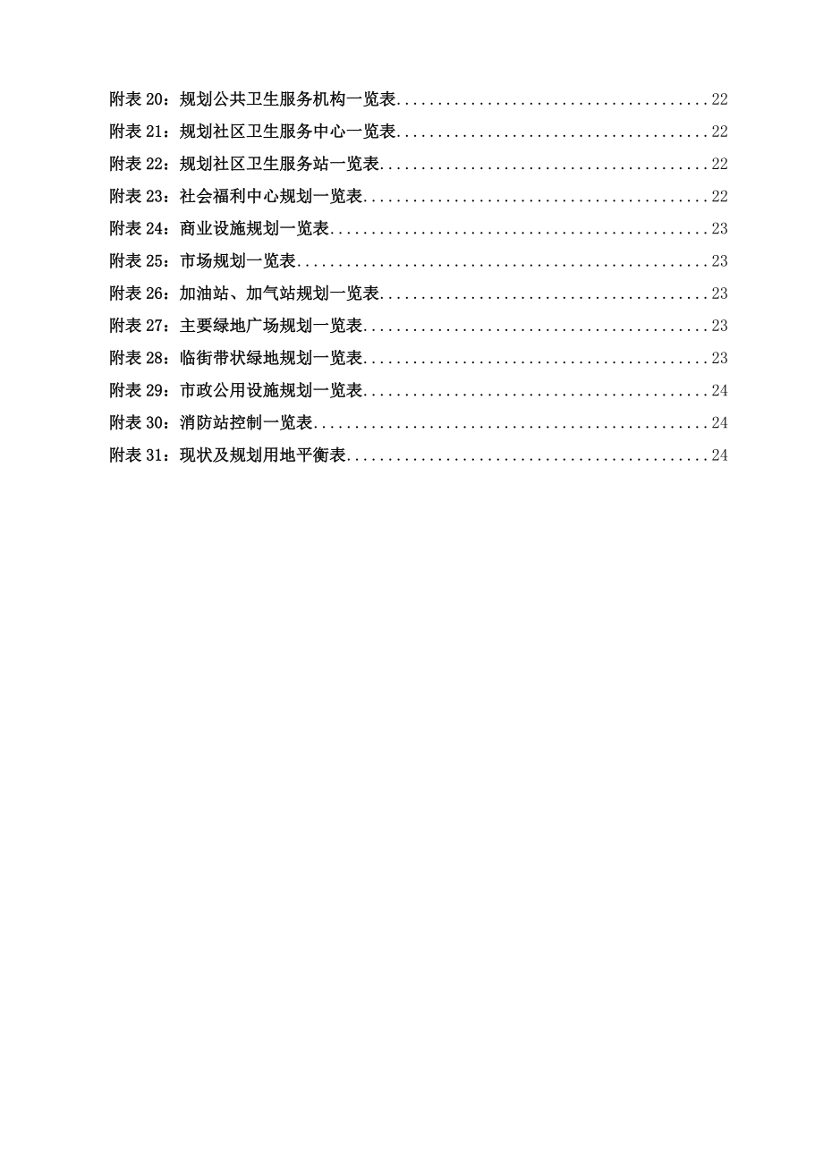 唐山市中心城区控规调整电子文件规范标准5[1].23.doc_第3页