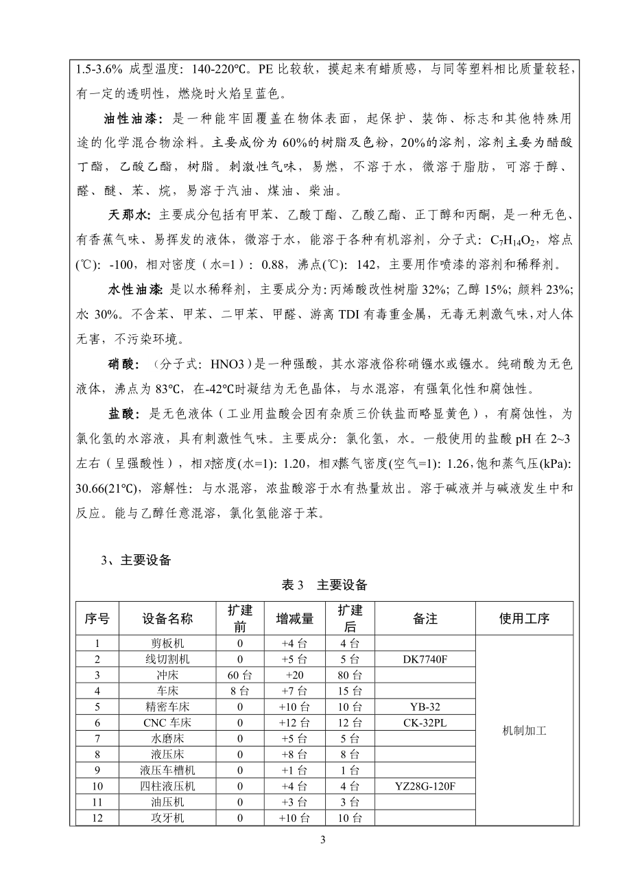 东莞市金利怡卫浴有限公司（扩建）1034.doc_第3页